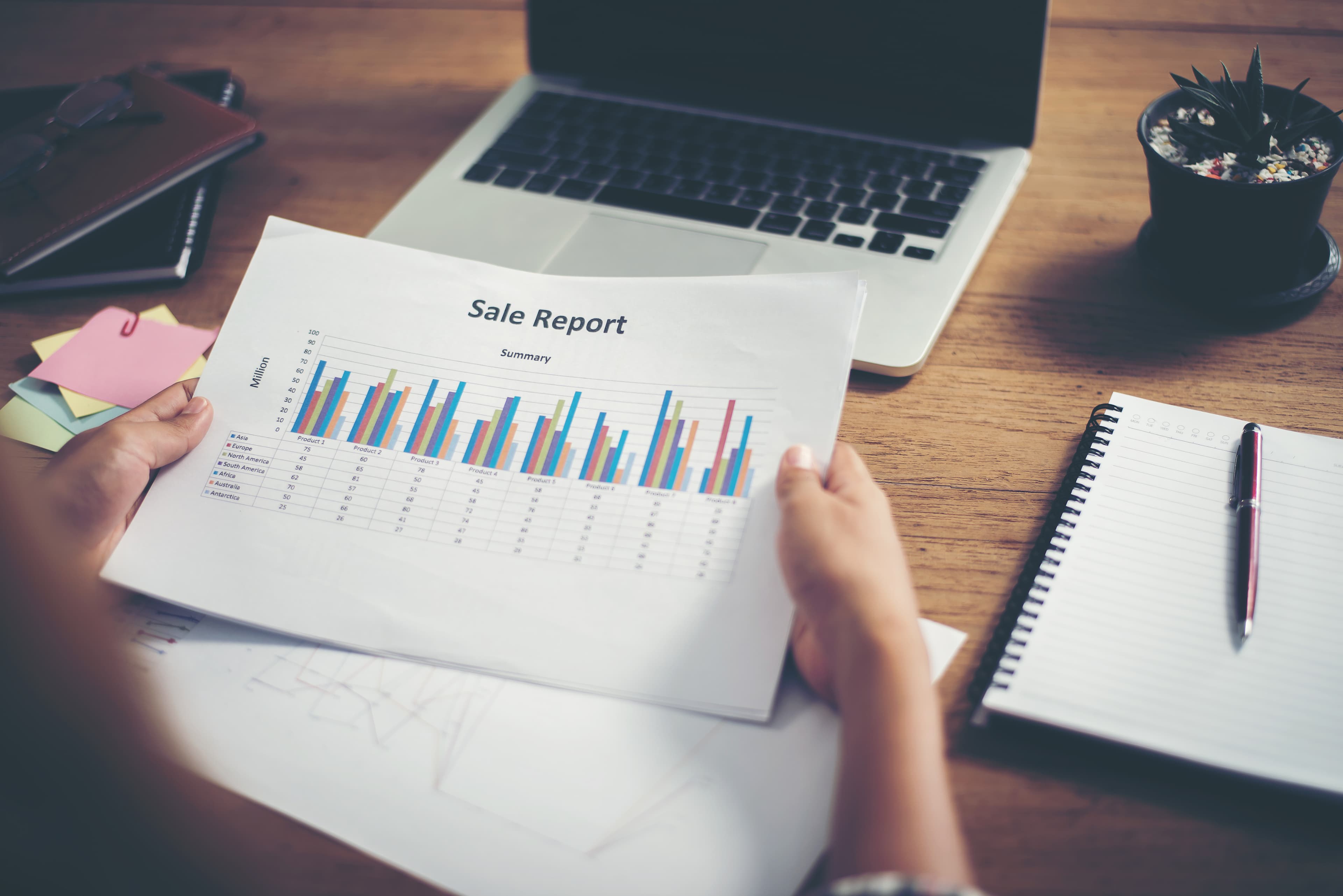 Sales Reporting